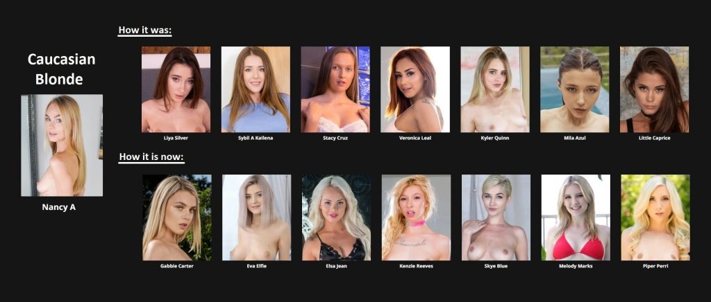 SexLikeReal New Similar Pornstars AI Tool