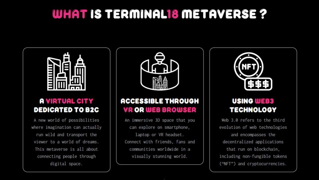 what is Terminal18 metaverse